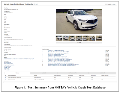 Test Summary from NHTSA's Vehicle Crash Test Database
